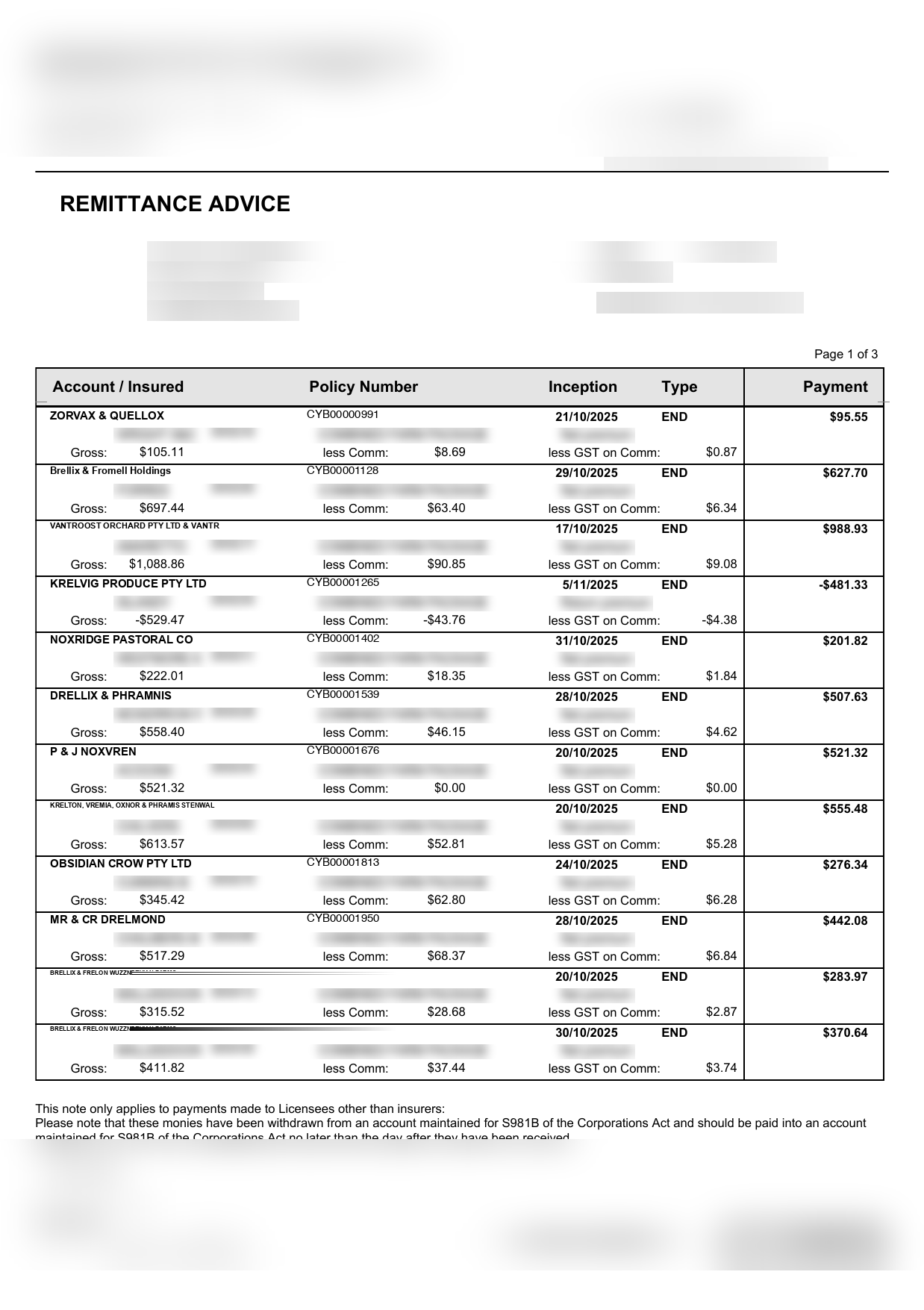 A multi-section farm-package remittance with sub-rows for commission and GST.
