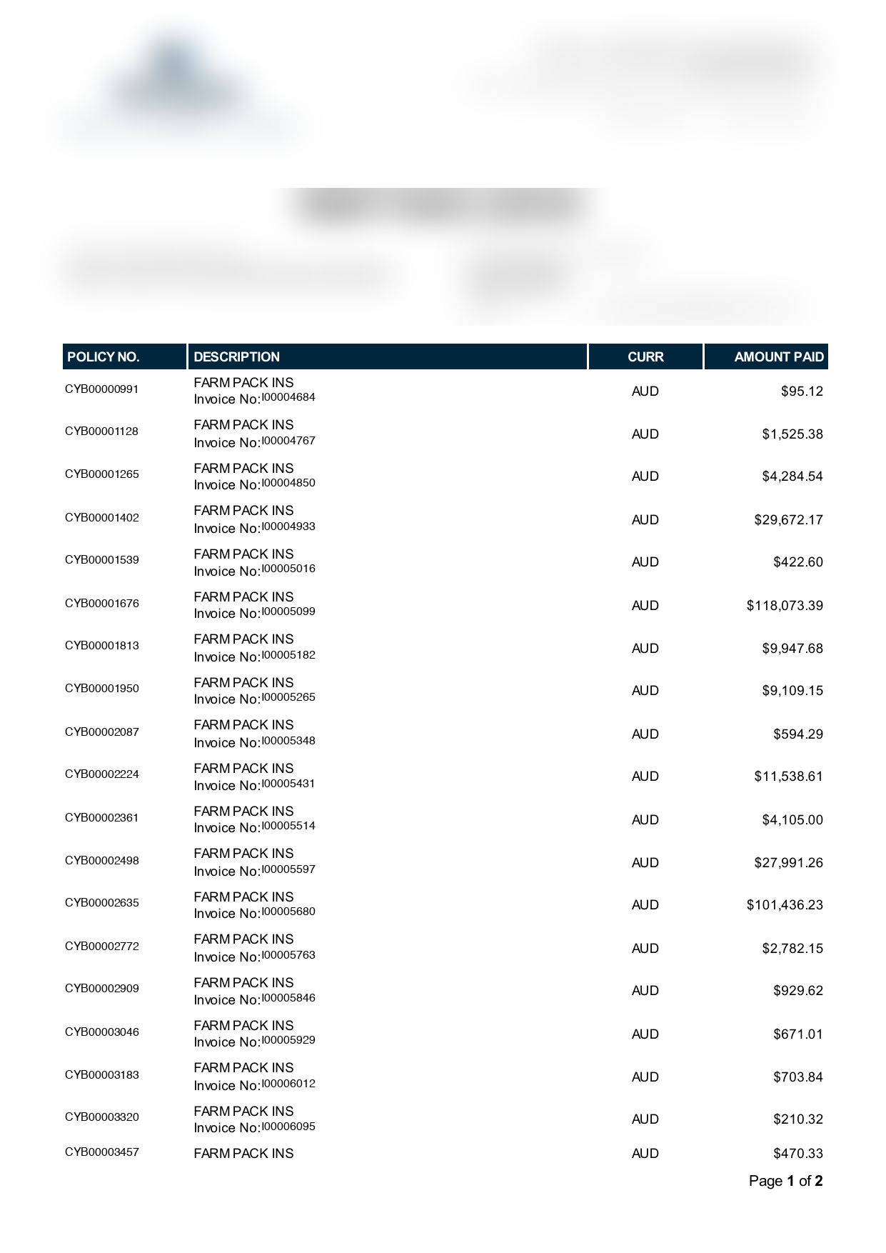 A flat list of twenty-four farm-pack policies with invoice numbers.