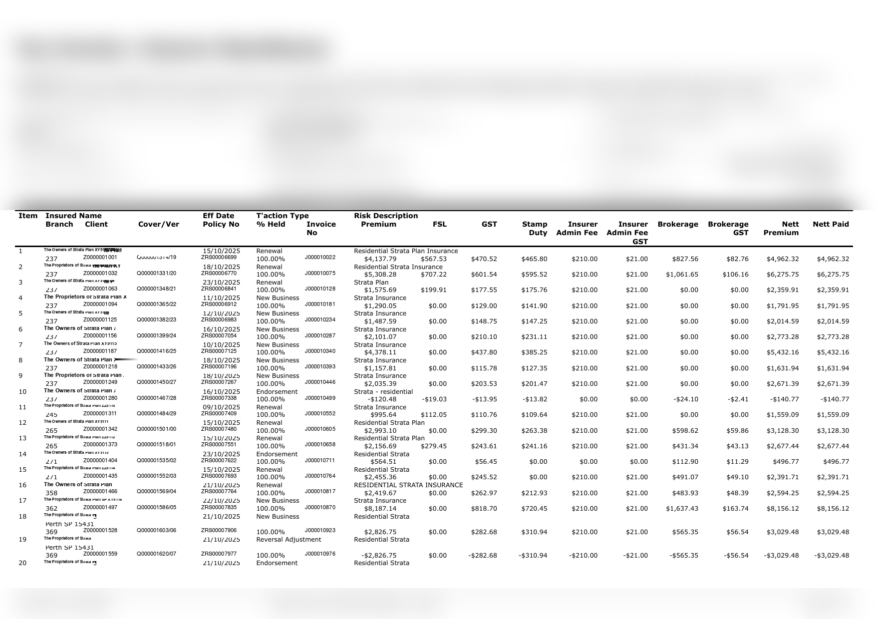 A dense landscape tax-invoice-remittance with 15+ columns of financial breakdown.